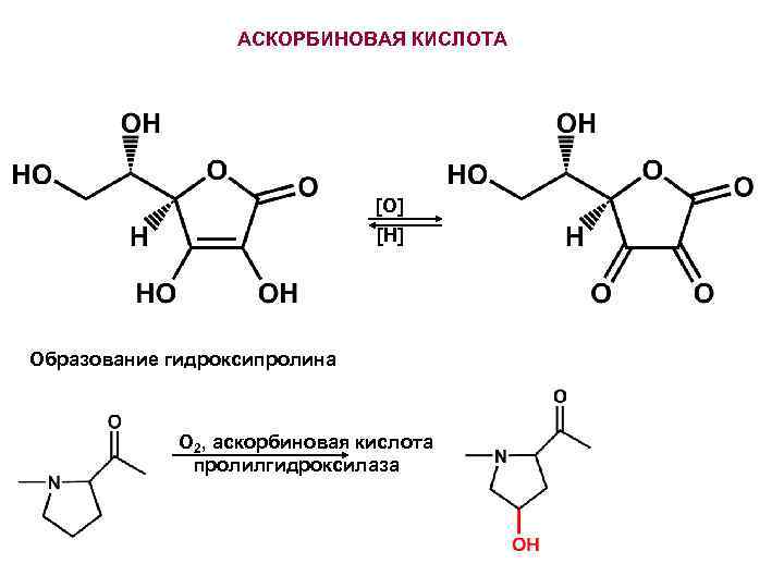 Углеводы кислота