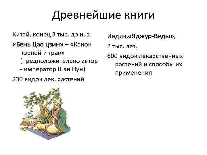 Древнейшие книги Китай, конец 3 тыс. до н. э. «Бень Цао цзин» – «Канон