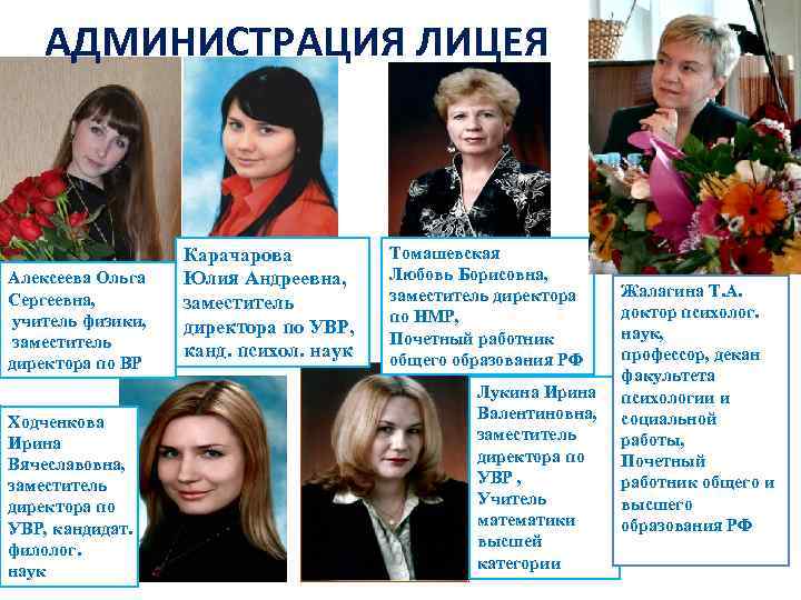 АДМИНИСТРАЦИЯ ЛИЦЕЯ Алексеева Ольга Сергеевна, учитель физики, заместитель директора по ВР Ходченкова Ирина Вячеславовна,