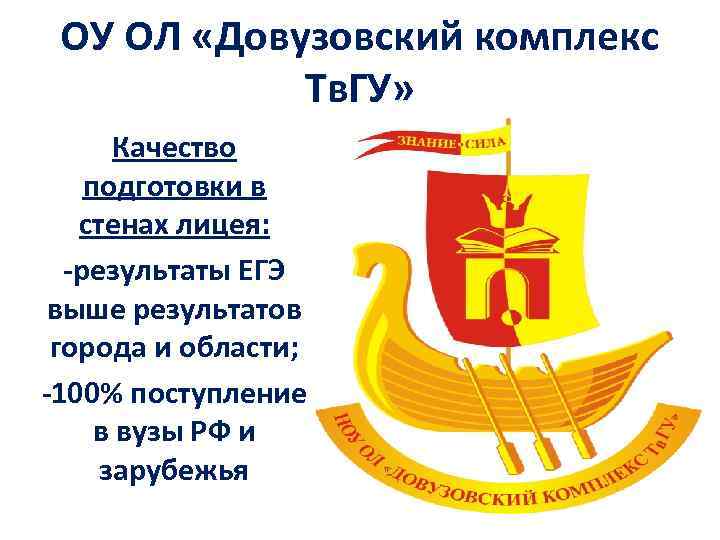 ОУ ОЛ «Довузовский комплекс Тв. ГУ» Качество подготовки в стенах лицея: -результаты ЕГЭ выше