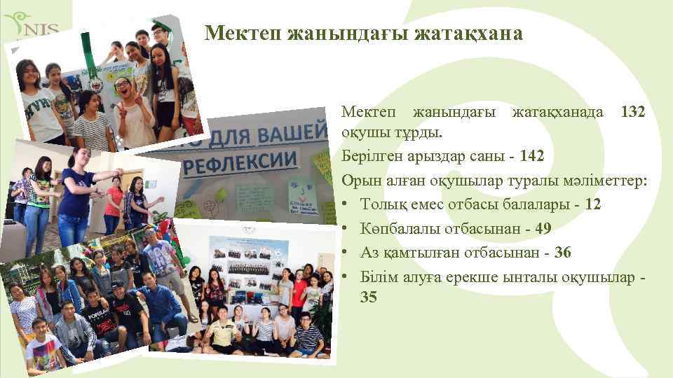 Мектеп жанындағы жатақхана Мектеп жанындағы жатақханада 132 оқушы тұрды. Берілген арыздар саны - 142