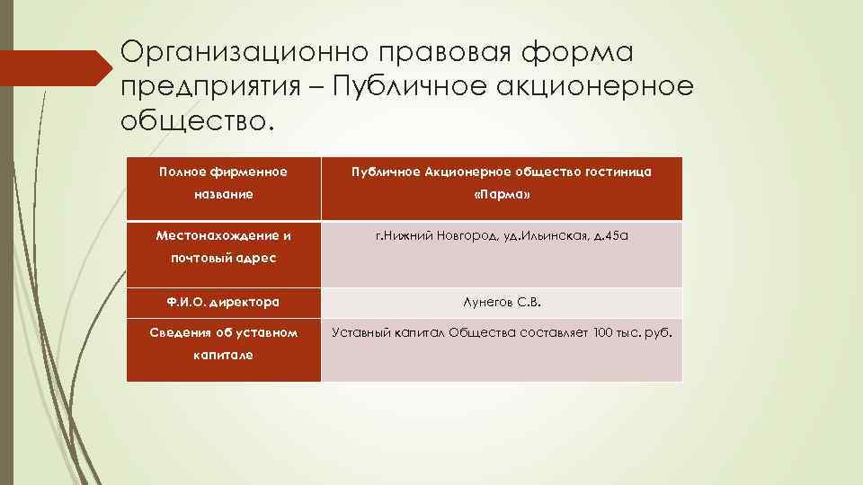 Акционерное общество юридические. Организационно-правовая форма это. Правовые формы гостиницы. Организационно-правовая форма гостиницы. Организационно-правовая форма организации ПАО.