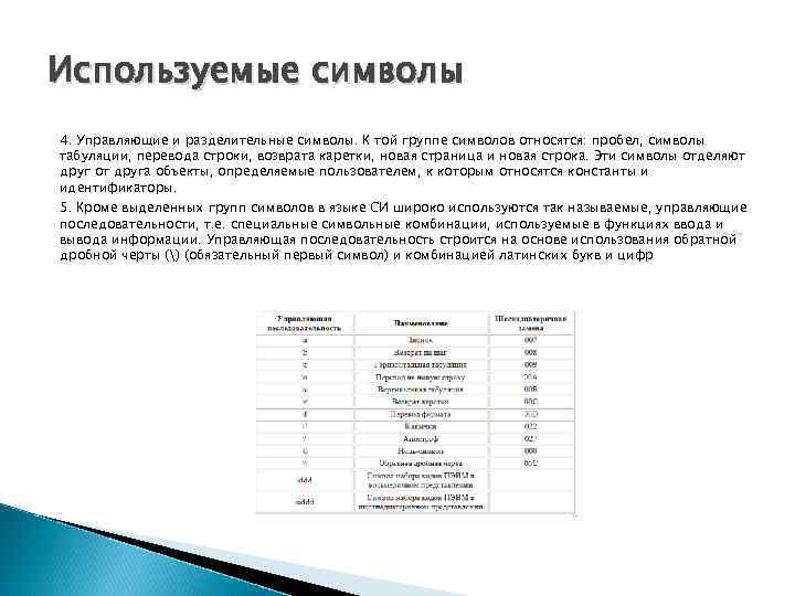 Используемые символы 4. Управляющие и разделительные символы. К той группе символов относятся: пробел, символы