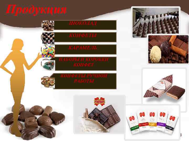 Продукция ШОКОЛАД КОНФЕТЫ КАРАМЕЛЬ НАБОРЫ И КОРОБКИ КОНФЕТЫ РУЧНОЙ РАБОТЫ Page 8 