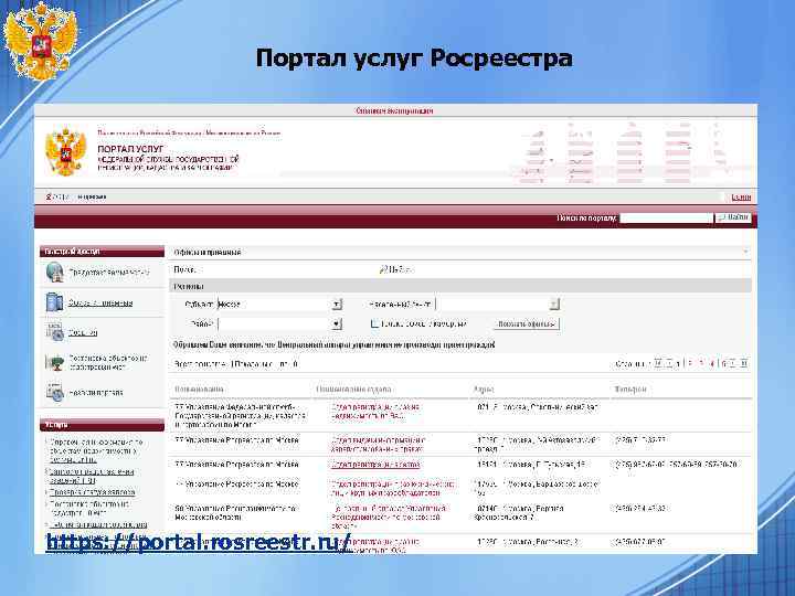 Https gfdz rosreestr ru download. Услуги портала Росреестра. Структура портала Росреестра. Номер Росреестра. Росреестр сотрудники.