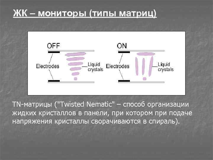 ЖК – мониторы (типы матриц) TN-матрицы ("Twisted Nematic" – способ организации жидких кристаллов в