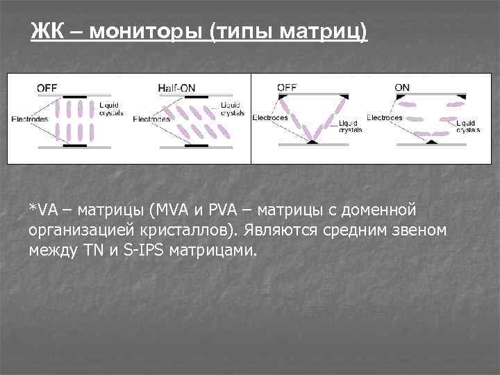 Матрица mva или va