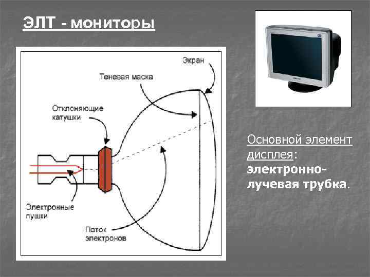 Элт монитор схема