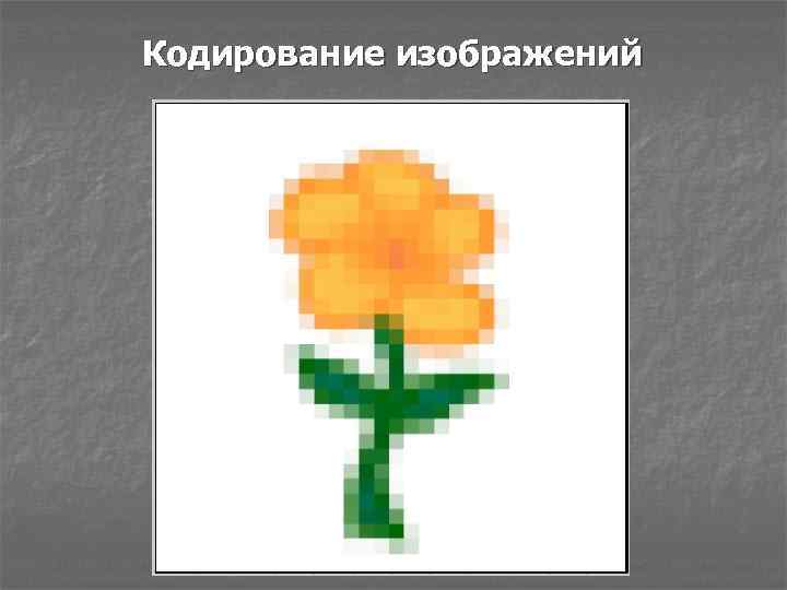 Кодирование изображений 