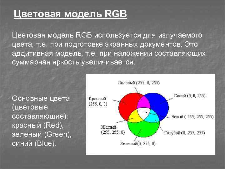 Цветовая модель RGB используется для излучаемого цвета, т. е. при подготовке экранных документов. Это