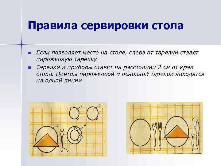 Правила сервировки стола n n Если позволяет место на столе, слева от тарелки ставят