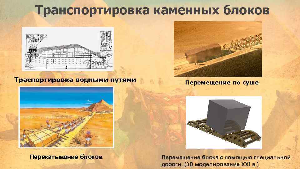 Транспортировка каменных блоков Траспортировка водными путями Перекатывание блоков Перемещение по суше Перемещение блока с