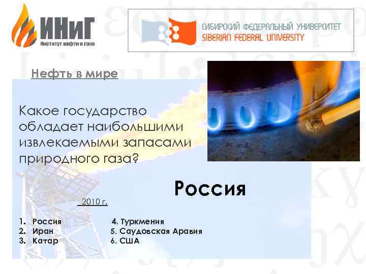 Нефть в мире Какое государство обладает наибольшими извлекаемыми запасами природного газа? 2010 г. 1.
