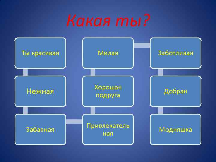 Какая ты? Ты красивая Милая Заботливая Нежная Хорошая подруга Добрая Забавная Привлекатель ная Модняшка