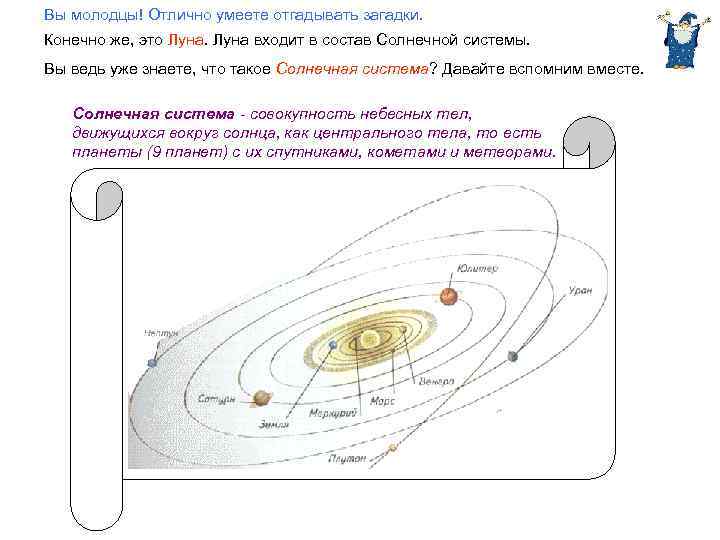Вы молодцы! Отлично умеете отгадывать загадки. Конечно же, это Луна входит в состав Солнечной