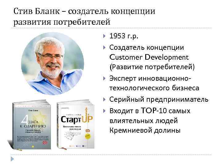 Стив Бланк – создатель концепции развития потребителей 1953 г. р. Создатель концепции Customer Development