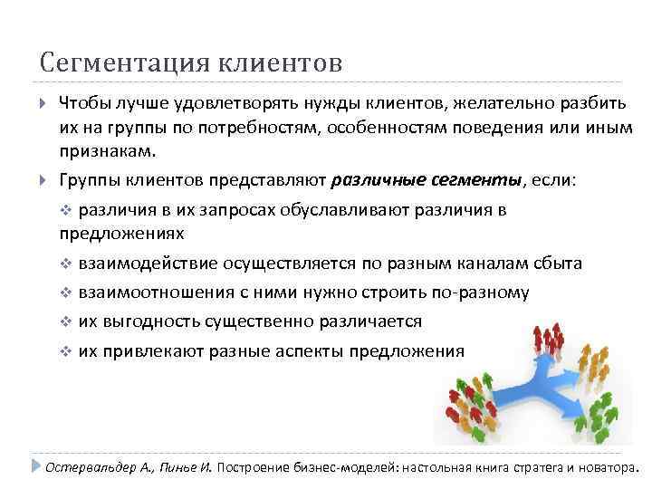 Сегментация клиентов Чтобы лучше удовлетворять нужды клиентов, желательно разбить их на группы по потребностям,