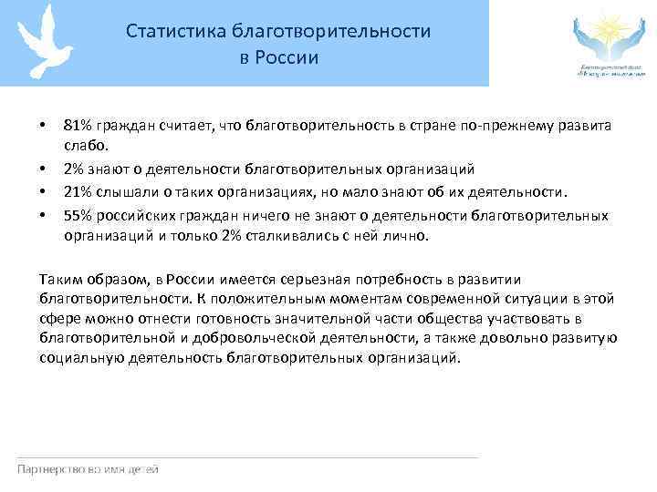 Кого можно считать гражданином. Статистика благотворительности в России. Статистика благотворительной деятельности. Статистика благотворительности в России 2021. Благотворительные организации в России статистика.