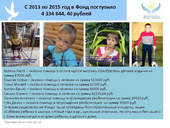 С 2013 по 2015 год в Фонд поступило 4 334 644, 40 рублей Харина