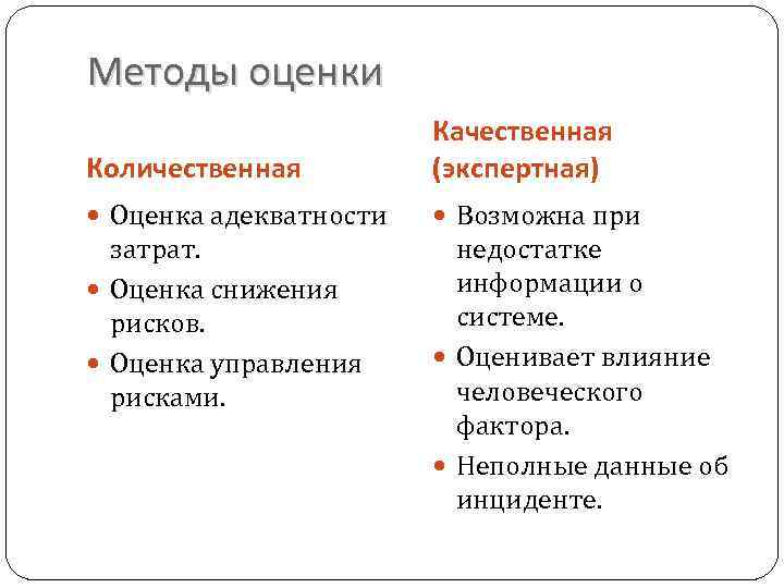 Количественная и качественная оценка. Неполные данные. Качественная и Количественная оценка информации. Методы экспертных оценок качественные и количественные. Методика оценки человеческого фактора.