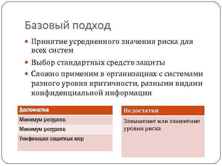 Базовый подход Принятие усредненного значения риска для всех систем Выбор стандартных средств защиты Сложно