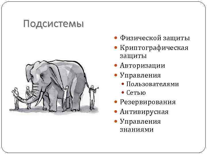 Подсистемы Физической защиты Криптографическая защиты Авторизации Управления Пользователями Сетью Резервирования Антивирусная Управления знаниями 