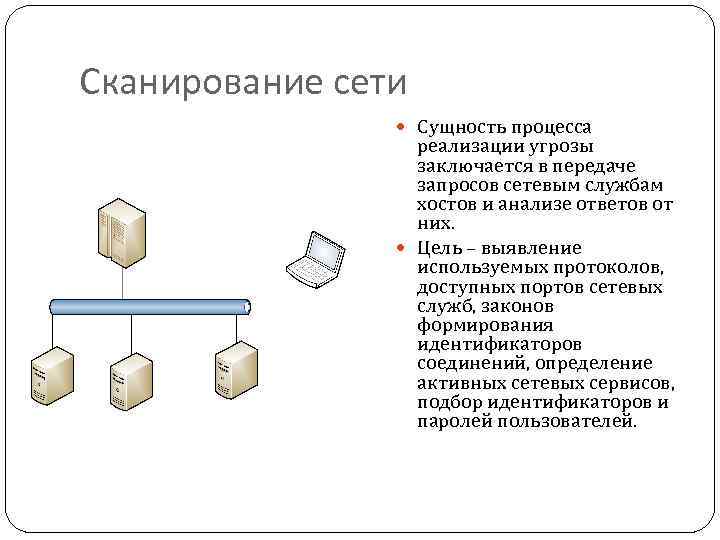 Сканирование сети. Сканер локальной сети. Угрозы локальной сети. Типы сетевых сканеров.