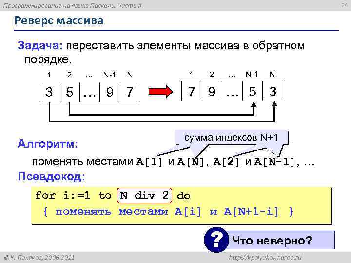 Программирование на языке Паскаль. Часть II 24 Реверс массива Задача: переставить элементы массива в