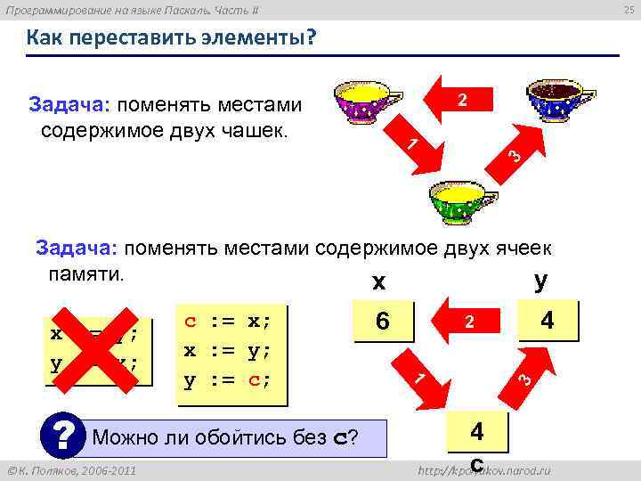 Программирование на языке Паскаль. Часть II 25 Как переставить элементы? 2 Задача: поменять местами