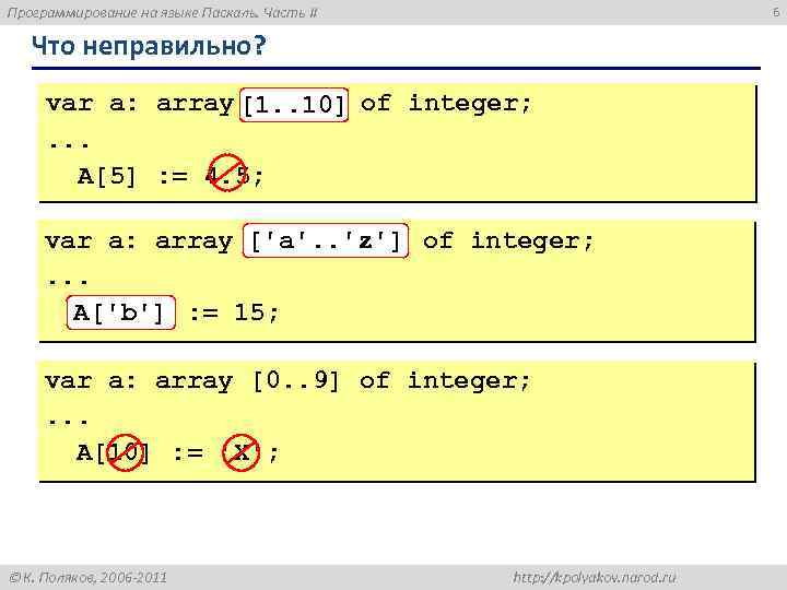 Программирование на языке Паскаль. Часть II 6 Что неправильно? var a: array[10. . 1]