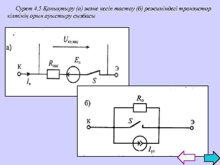 Сурет 4. 5 Қанықтыру (а) және кесіп тастау (б) режиміндегі транзистор кілтінің орын ауыстыру