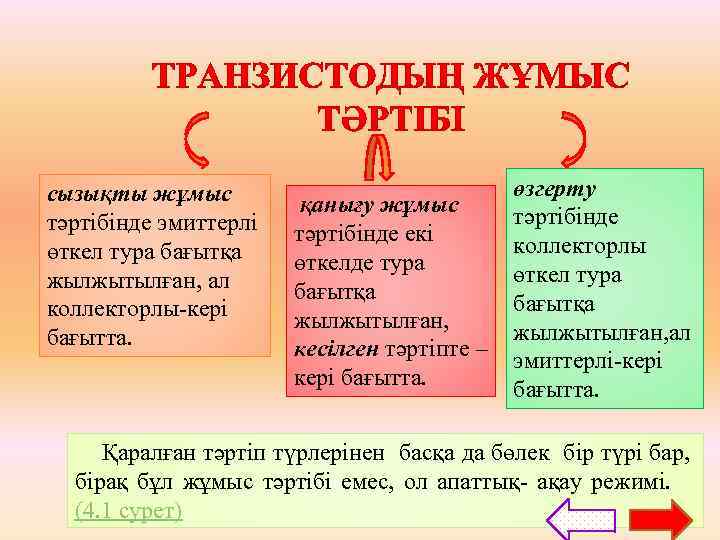 сызықты жұмыс тәртібінде эмиттерлі өткел тура бағытқа жылжытылған, ал коллекторлы-кері бағытта. қанығу жұмыс тәртібінде