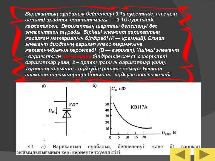 Варикаптың сұлбалық бейнеленуі 3. 1 а суретінде, ал оның вольтфарадты сипаттамасы — 3. 1