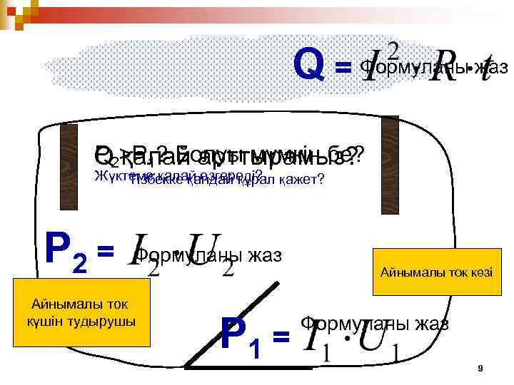 Q = Формуланы жаз Р қалай арттырамыз? Q 2>Р 1? Болуы мүмкін бе? Жүктеме