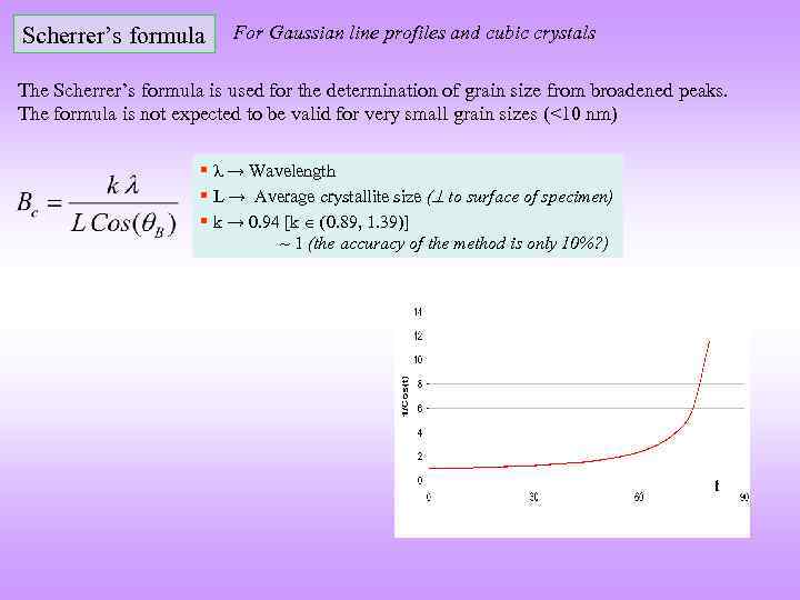 Scherrer’s formula For Gaussian line profiles and cubic crystals The Scherrer’s formula is used