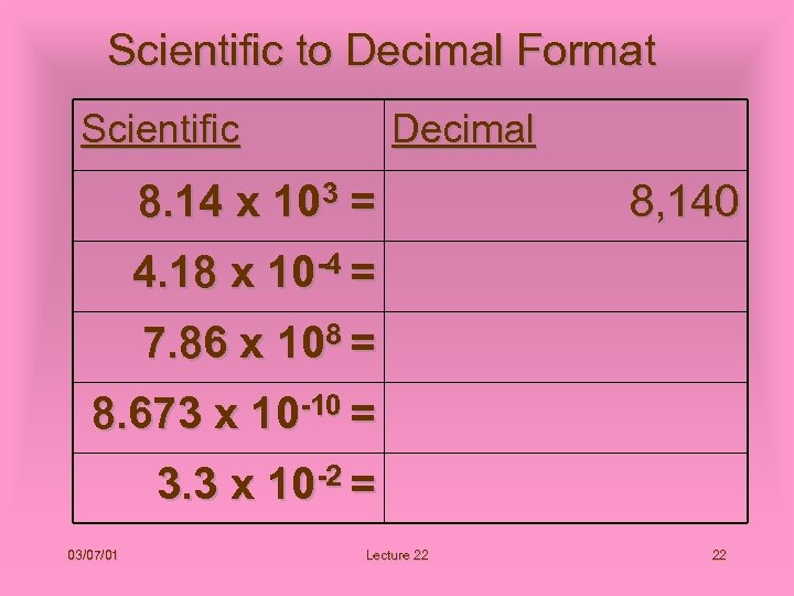 Scientific to Decimal Format Scientific Decimal 8. 14 x 103 = 8, 140 4.