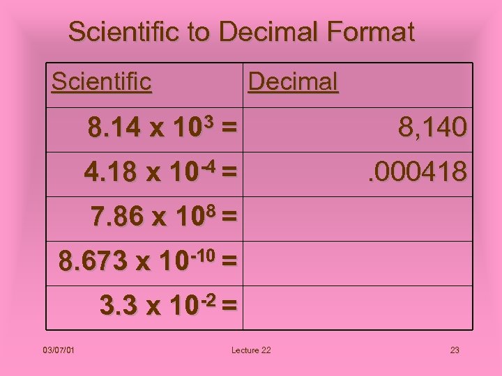 Scientific to Decimal Format Scientific Decimal 8. 14 x 103 = 8, 140 4.