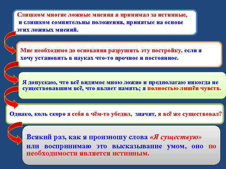 Слишком многие ложные мнения я принимал за истинные, и слишком сомнительны положения, принятые на