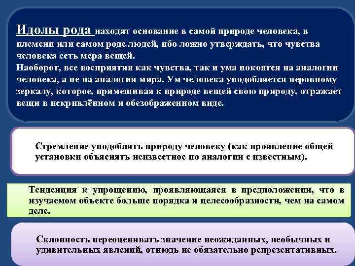 Идолы рода находят основание в самой природе человека, в племени или самом роде людей,