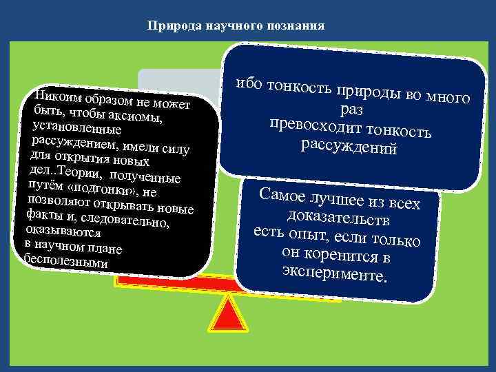  Природа научного познания Никоим образом не быть, чтобы акси может омы, установленные рассуждением,