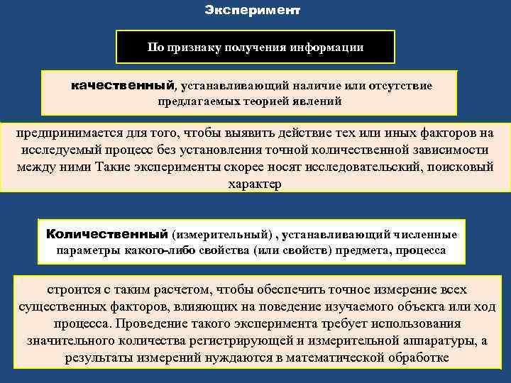 Охарактеризуйте науку как особую систему знаний. Признаки получения информации. Признаки характеристики науки. Что является признаками получения новой информации ?. Типичность объектов это.