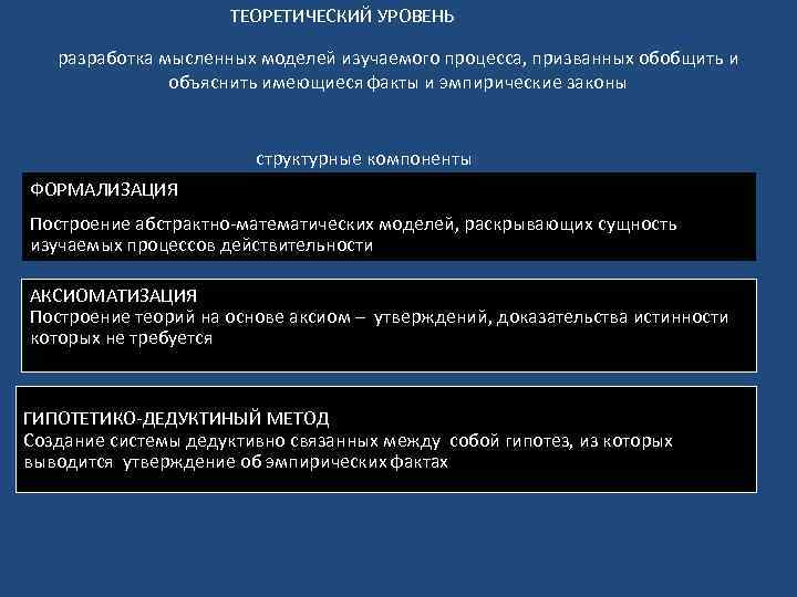 Охарактеризуйте науку как особую систему