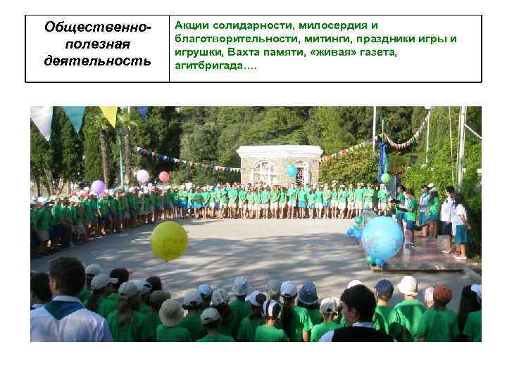 Общественно- полезная деятельность Акции солидарности, милосердия и благотворительности, митинги, праздники игры и игрушки, Вахта