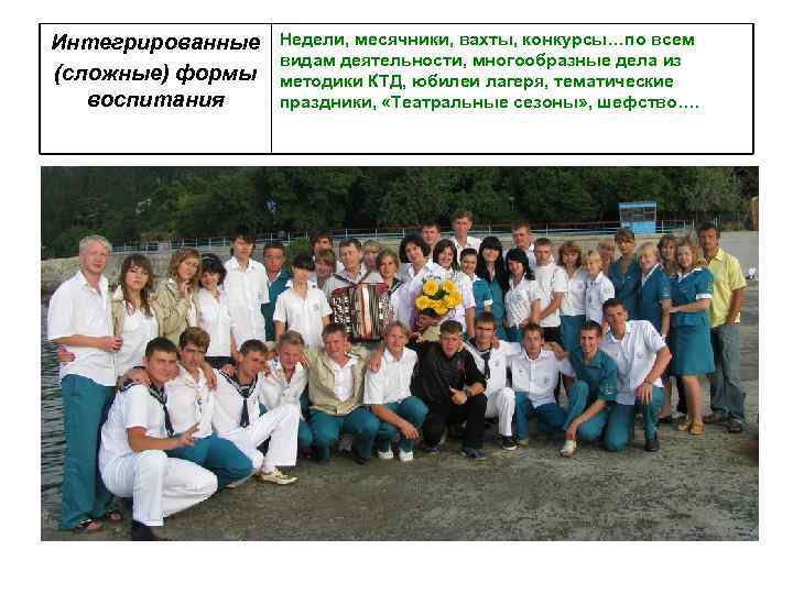 Интегрированные (сложные) формы воспитания Недели, месячники, вахты, конкурсы…по всем видам деятельности, многообразные дела из