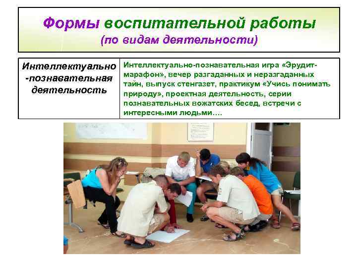 Формы воспитательной работы (по видам деятельности) Интеллектуально -познавательная деятельность Интеллектуально-познавательная игра «Эрудитмарафон» , вечер