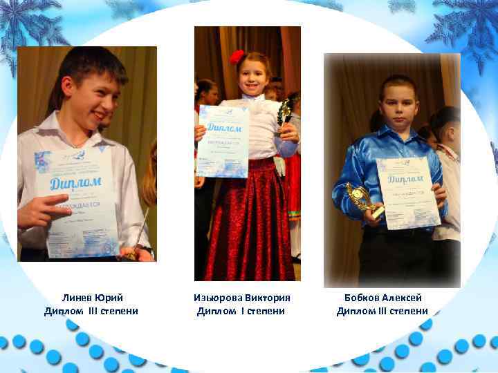 Линев Юрий Диплом III степени Изьюрова Виктория Диплом I степени Бобков Алексей Диплом III