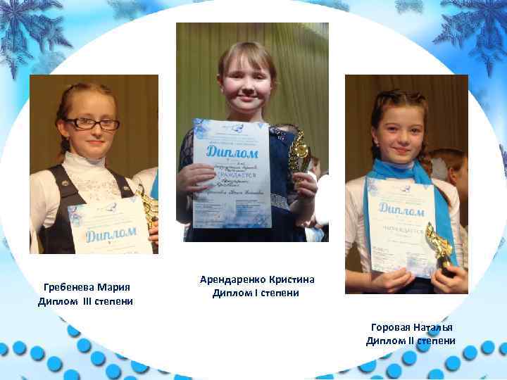 Гребенева Мария Диплом III степени Арендаренко Кристина Диплом I степени Горовая Наталья Диплом II