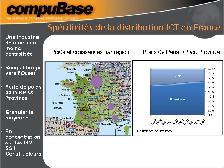 Spécificités de la distribution ICT en France • Une industrie de moins en moins