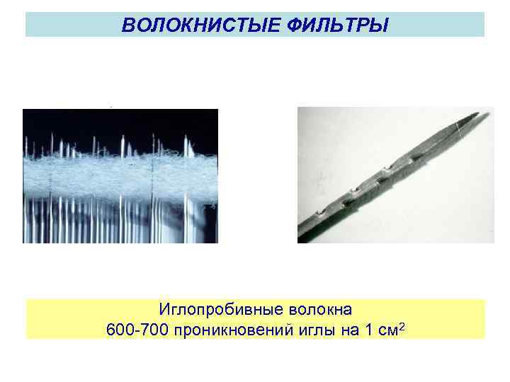 ВОЛОКНИСТЫЕ ФИЛЬТРЫ Иглопробивные волокна 600 700 проникновений иглы на 1 см 2 