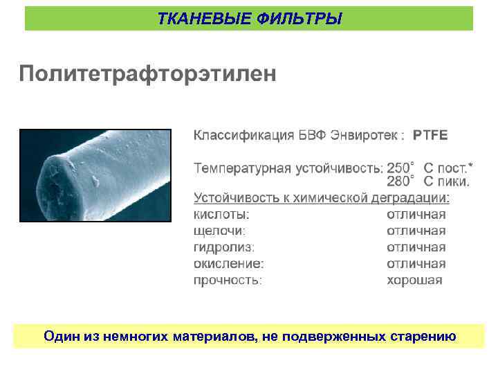 ТКАНЕВЫЕ ФИЛЬТРЫ Один из немногих материалов, не подверженных старению 